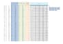 automate your excel tasks and create dynamic reports for special price